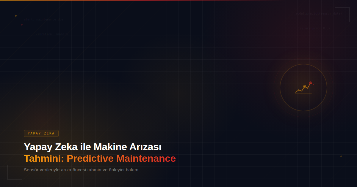 Yapay Zeka ile Makine Arızası Tahmini: Predictive Maintenance