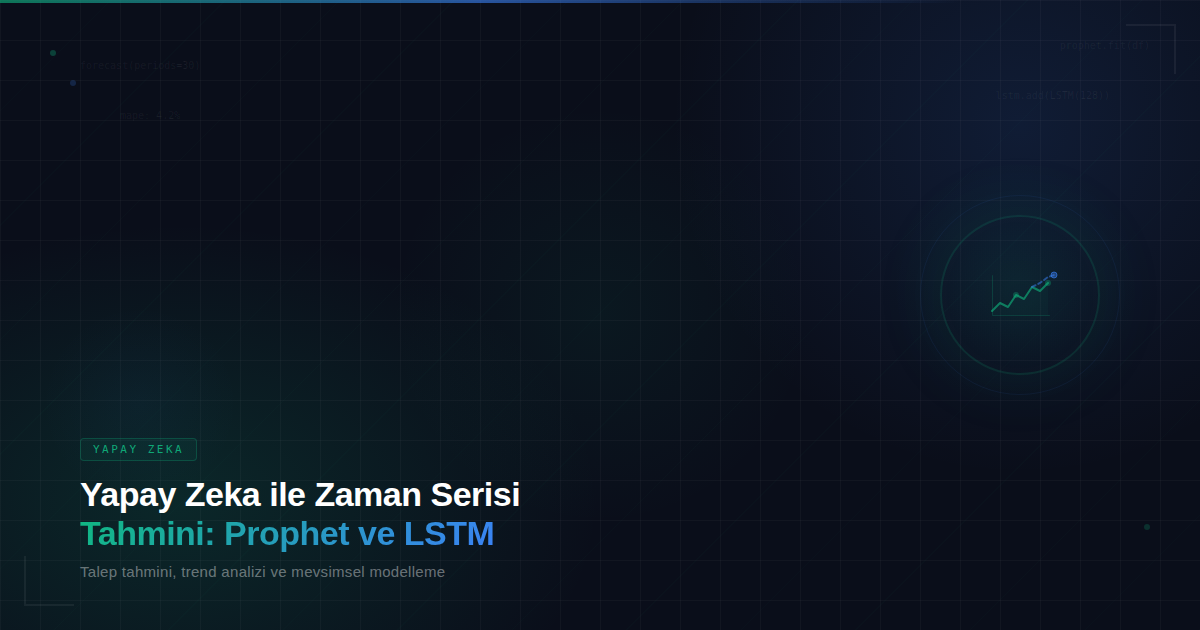 Yapay Zeka ile Zaman Serisi Tahmini: Prophet ve LSTM