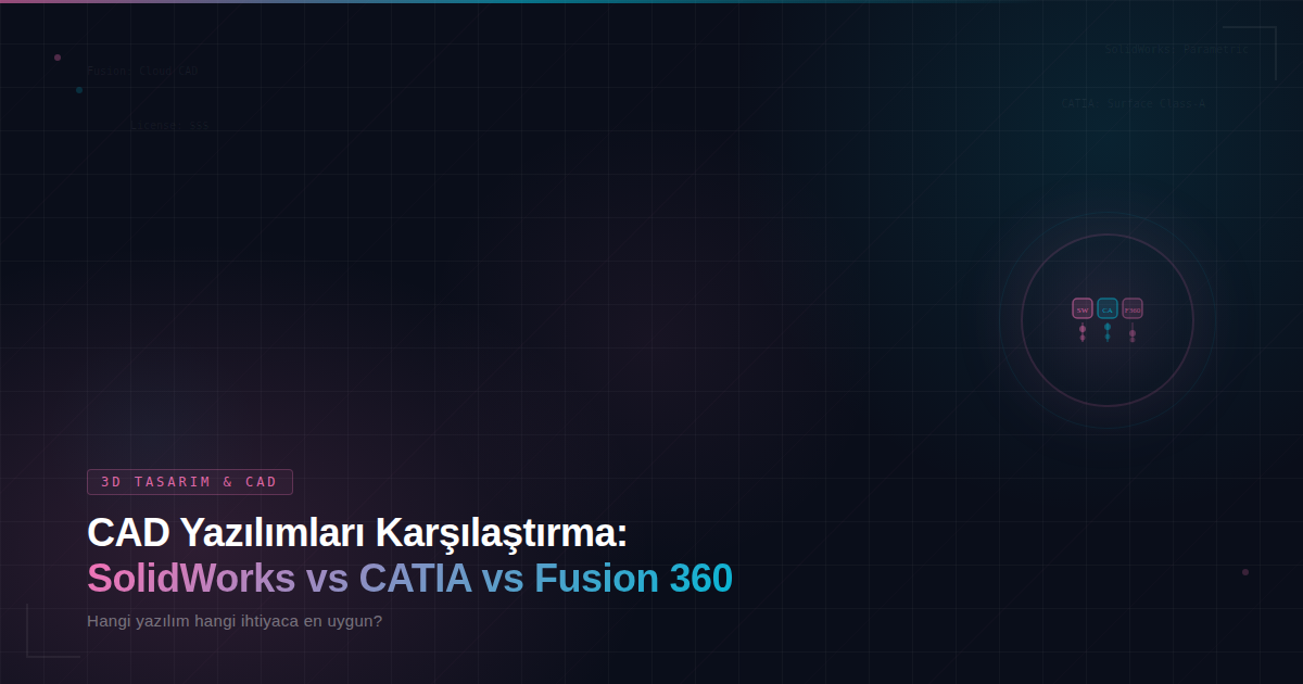 CAD Yazılımları Karşılaştırma: SolidWorks vs CATIA vs Fusion 360
