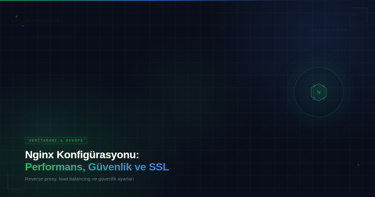 Nginx Konfigürasyonu: Performans, Güvenlik ve SSL