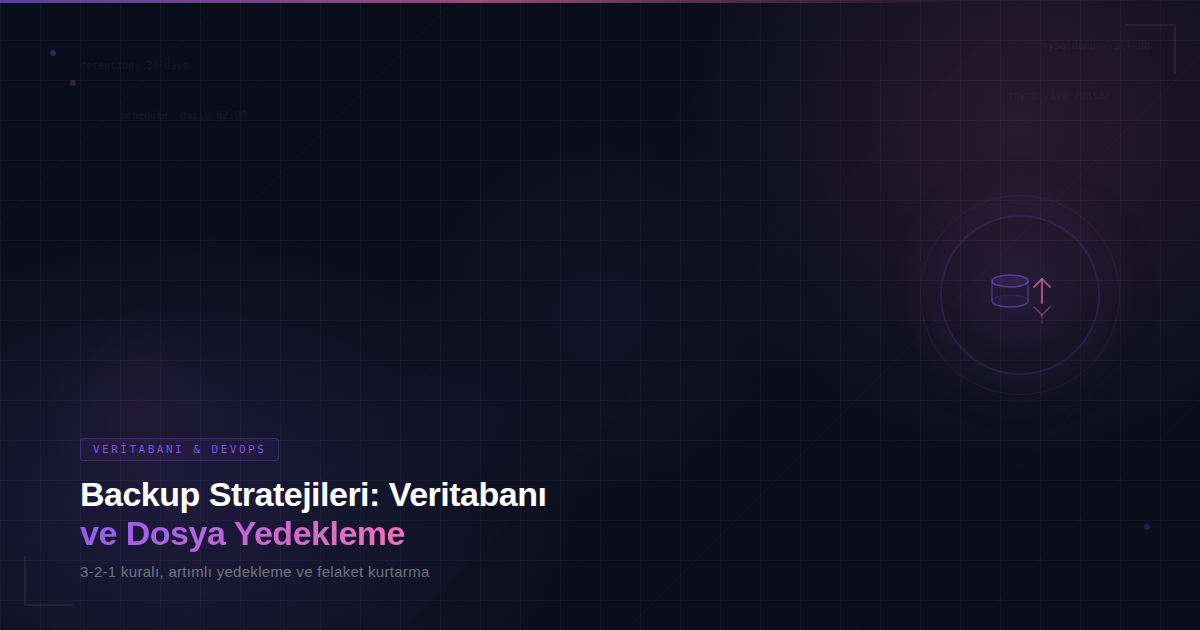 Backup Stratejileri: Veritabanı ve Dosya Yedekleme