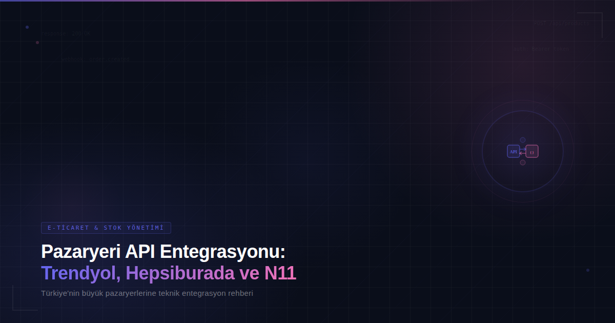 Pazaryeri API Entegrasyonu: Trendyol, Hepsiburada ve N11