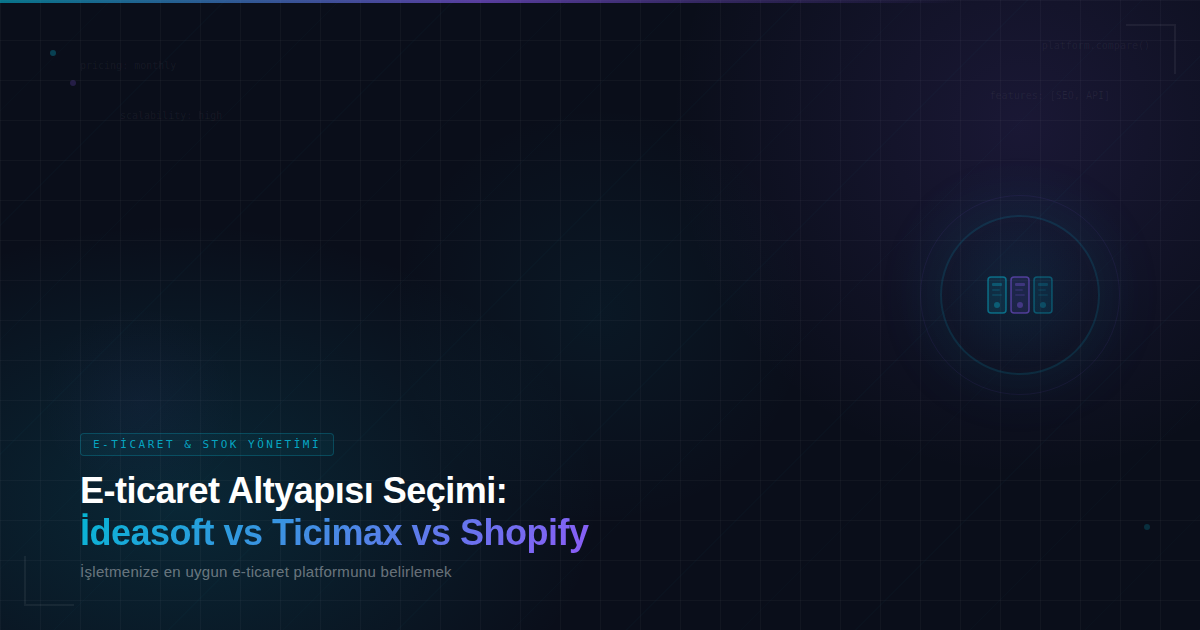 E-ticaret Altyapısı Seçimi: İdeasoft vs Ticimax vs Shopify