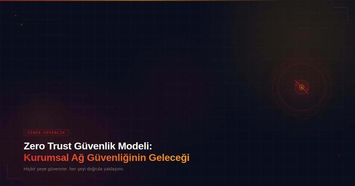 Zero Trust Güvenlik Modeli: Kurumsal Ağ Güvenliğinin Geleceği