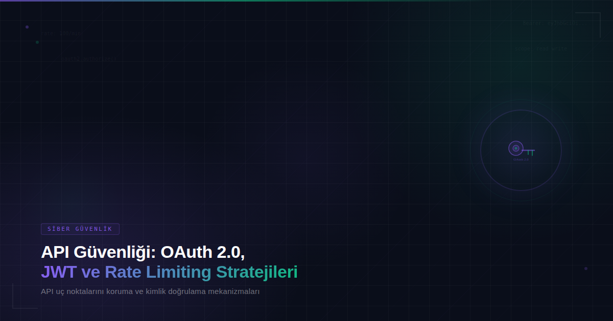 API Güvenliği: OAuth 2.0, JWT ve Rate Limiting Stratejileri