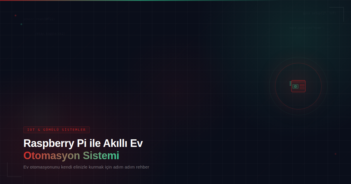 Raspberry Pi ile Akıllı Ev Otomasyon Sistemi