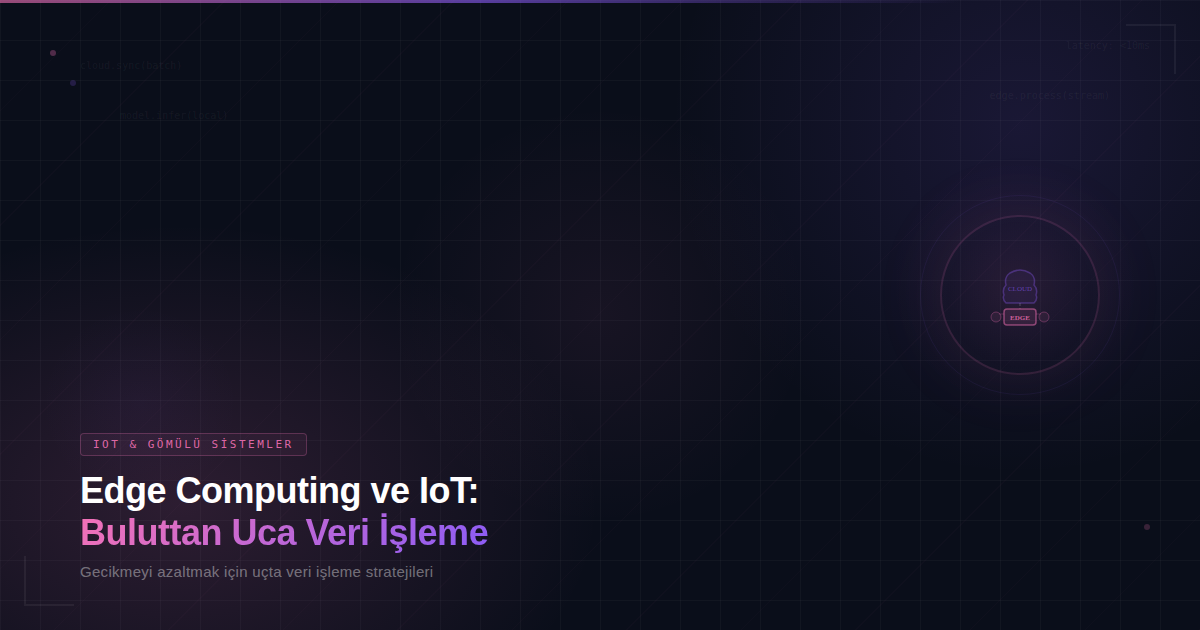 Edge Computing ve IoT: Buluttan Uca Veri İşleme