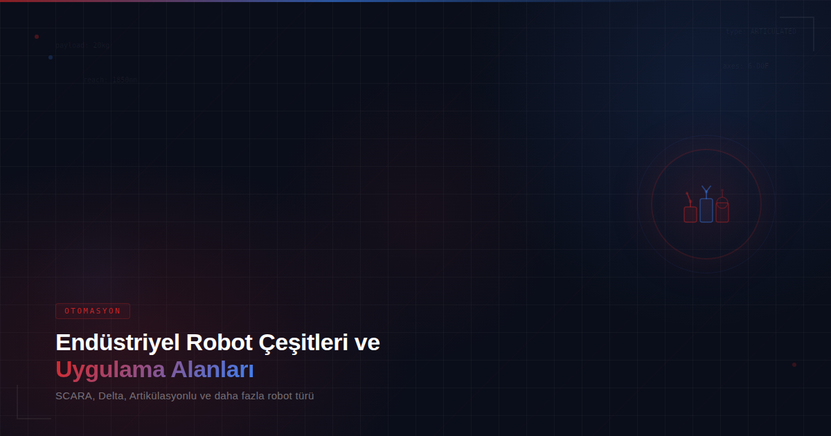 Endüstriyel Robot Çeşitleri ve Uygulama Alanları