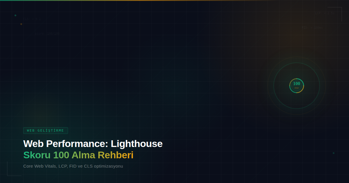 Web Performance: Lighthouse Skoru 100 Alma Rehberi
