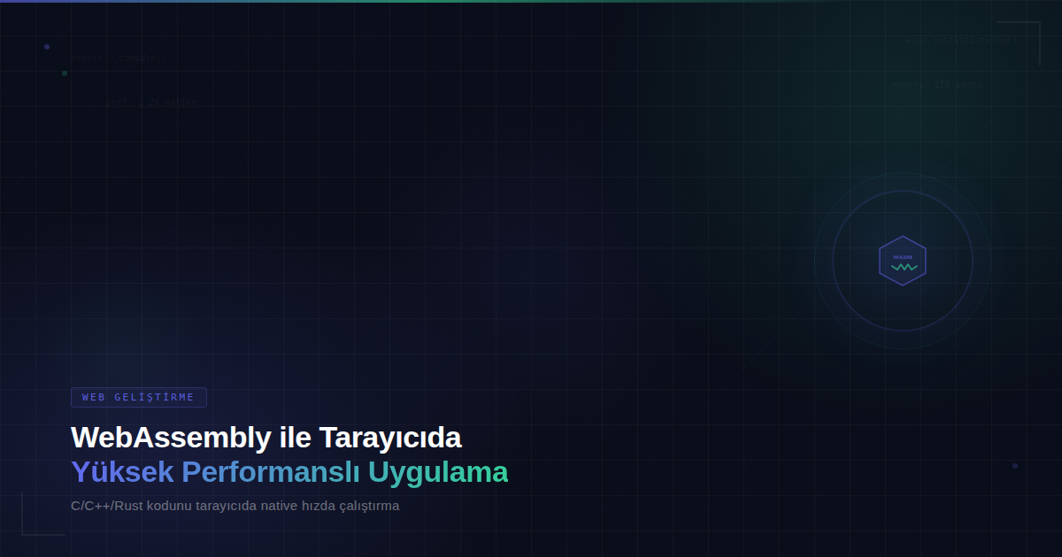 WebAssembly ile Tarayıcıda Yüksek Performanslı Uygulama
