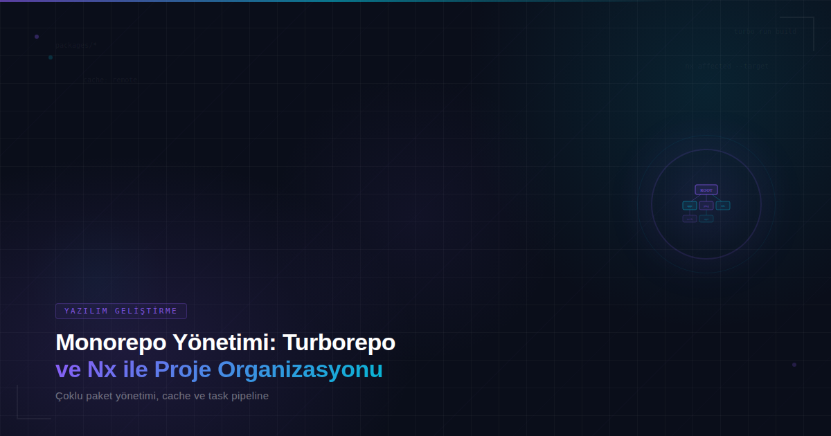 Monorepo Yönetimi: Turborepo ve Nx ile Proje Organizasyonu