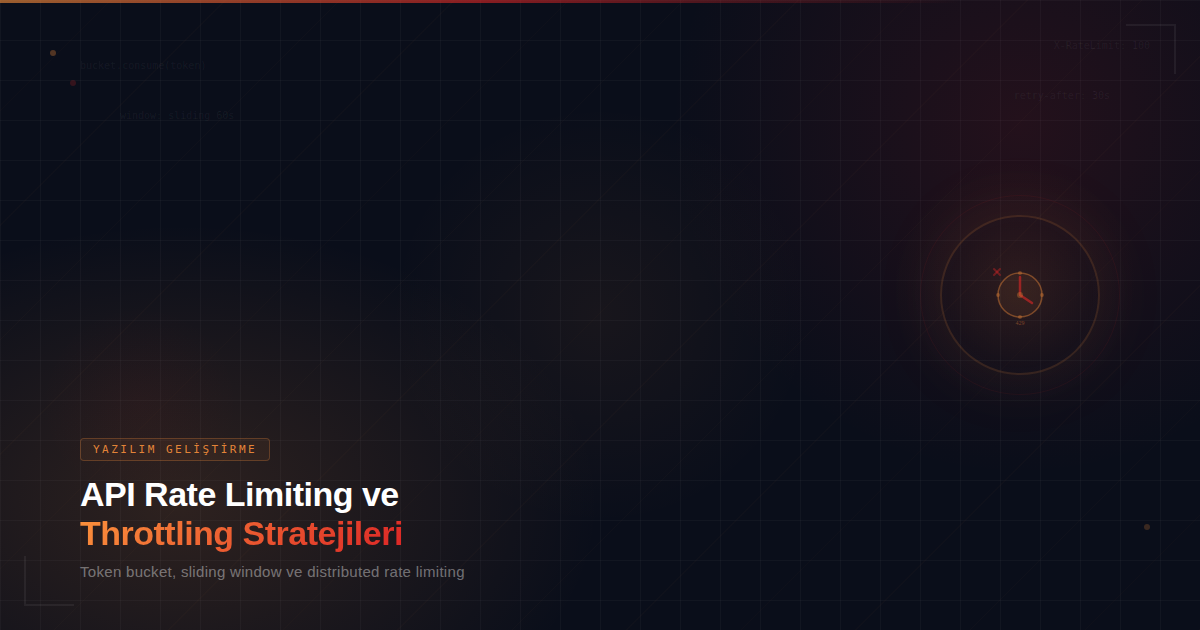 API Rate Limiting ve Throttling Stratejileri