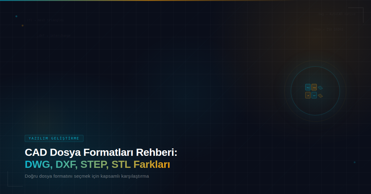 CAD Dosya Formatları Rehberi: DWG, DXF, STEP, STL Farkları