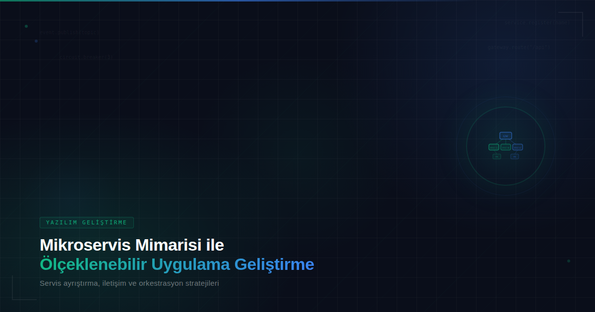 Mikroservis Mimarisi ile Ölçeklenebilir Uygulama Geliştirme
