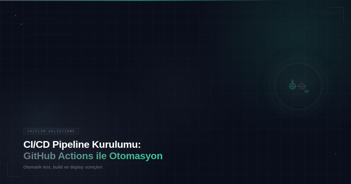 CI/CD Pipeline Kurulumu: GitHub Actions ile Otomasyon